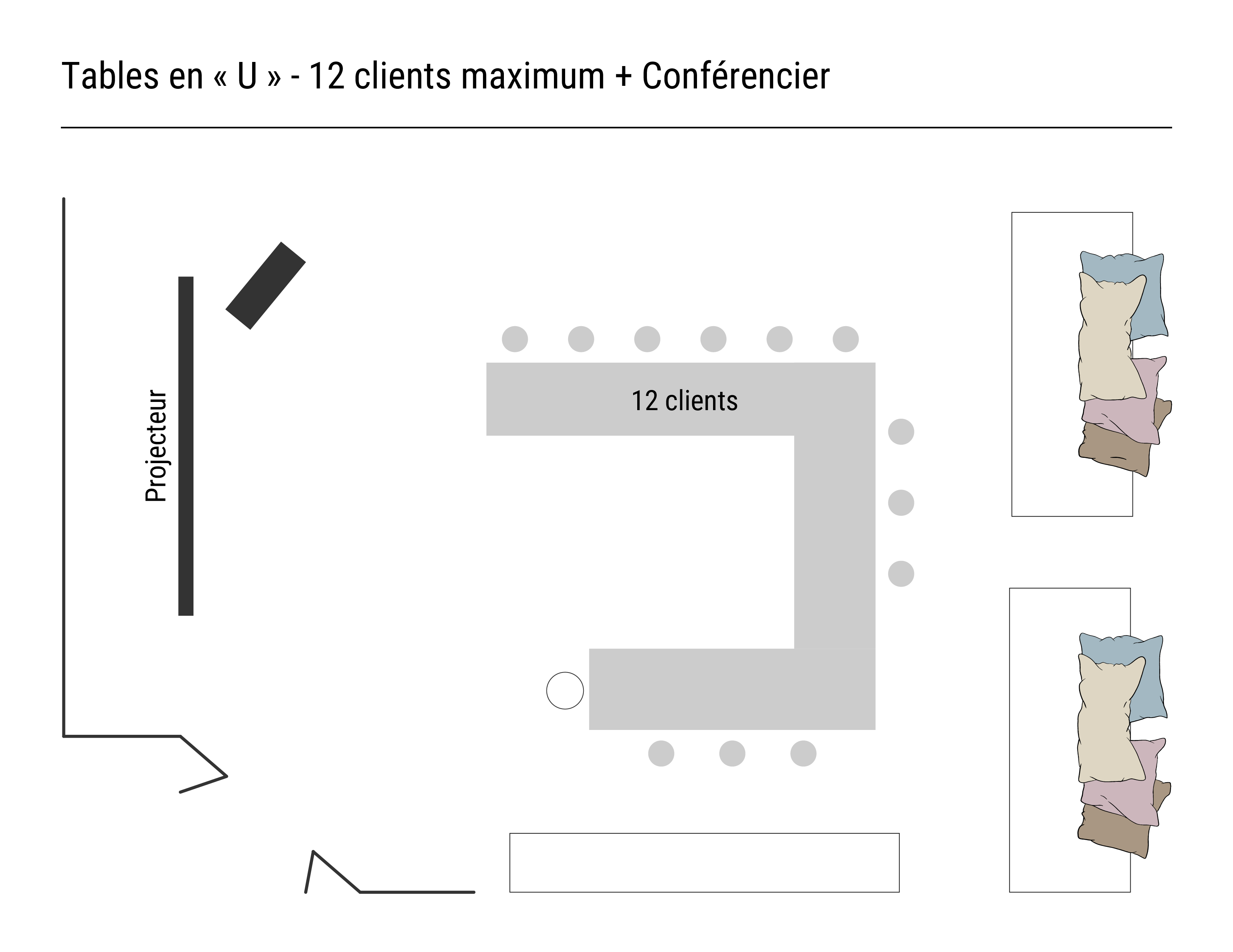 Layout 3