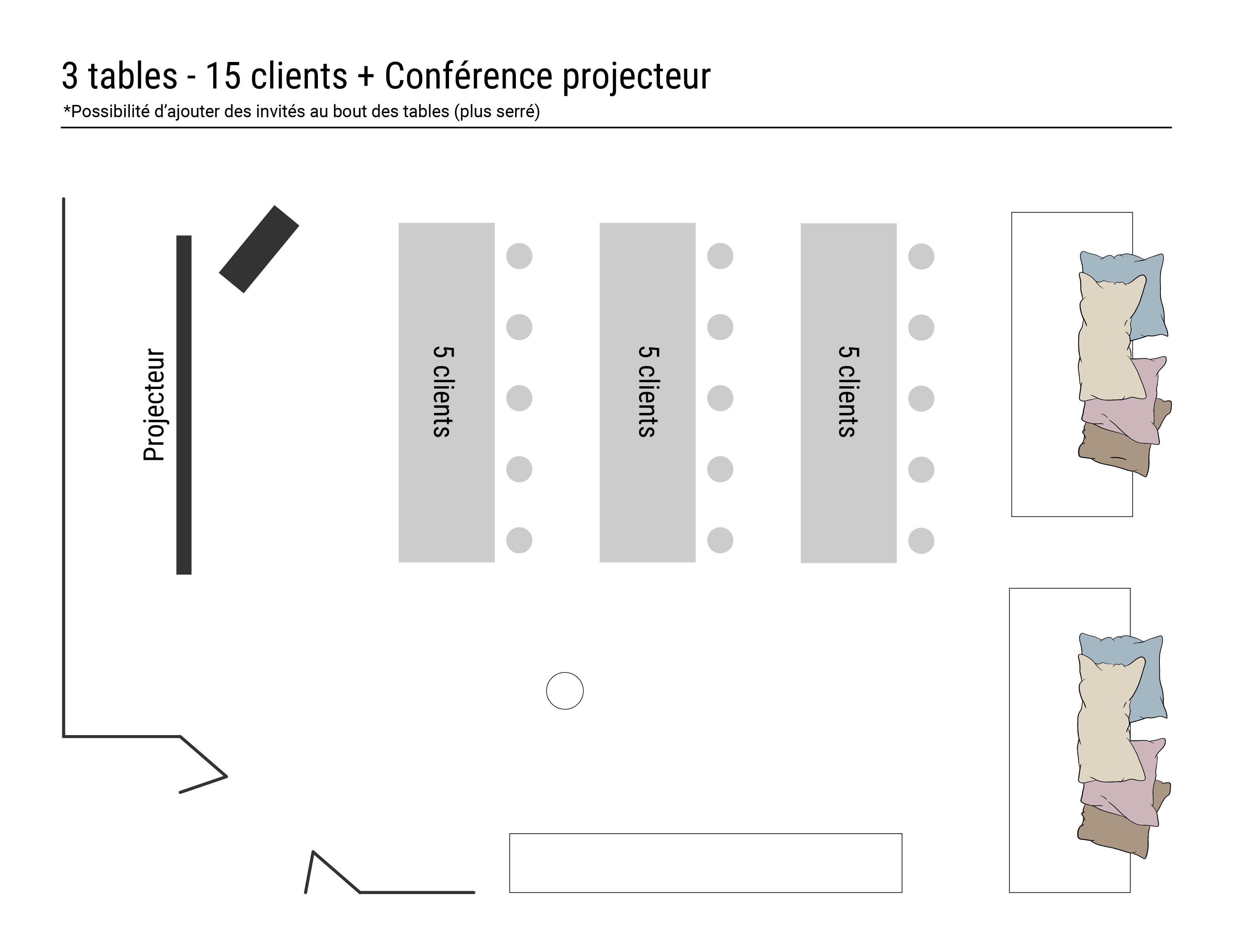 Layout 4