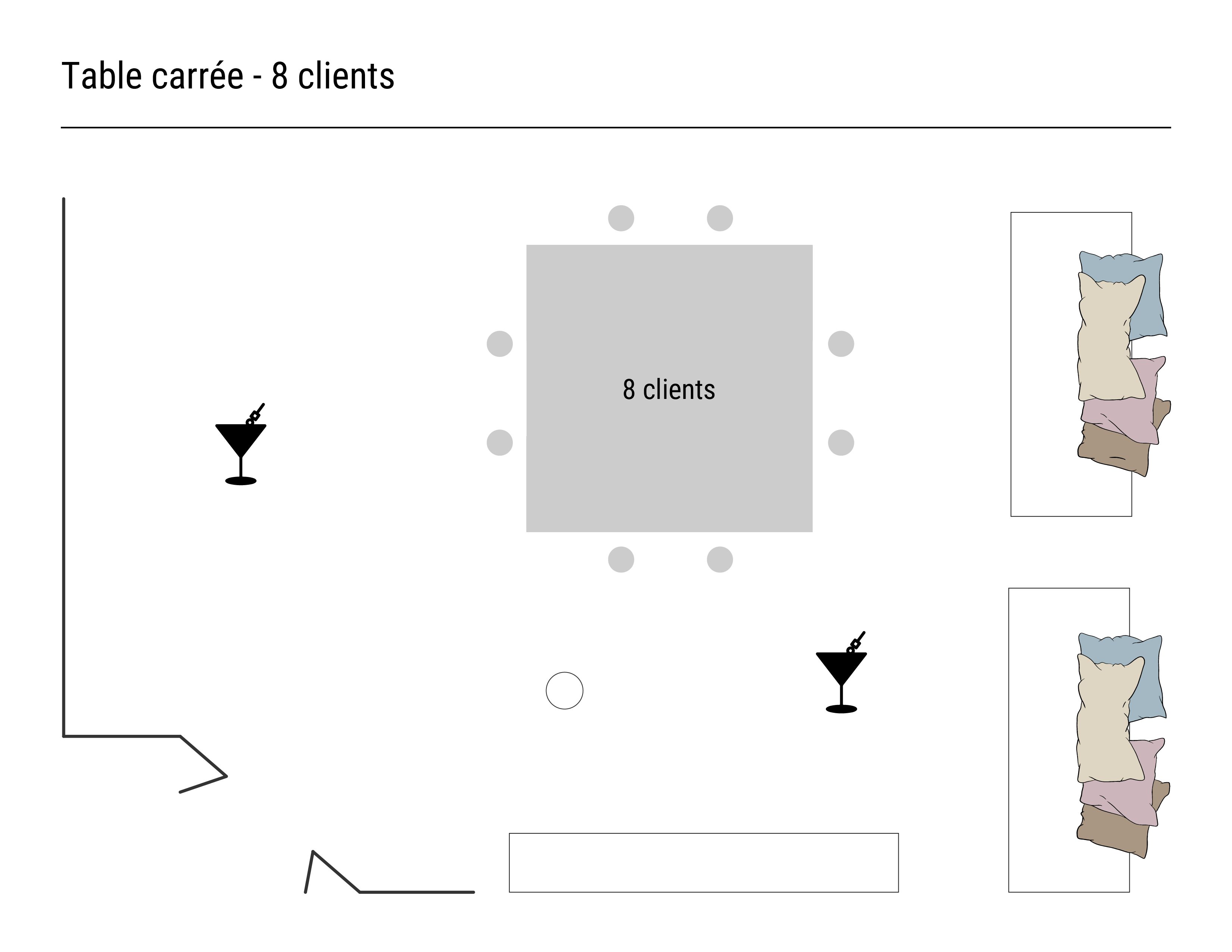 Layout 2